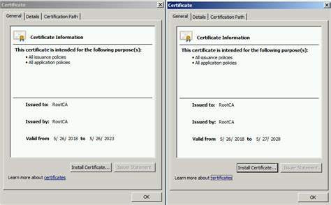澳洲留学移民各类证书的有效期