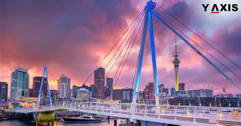 新西兰研究生申请策略