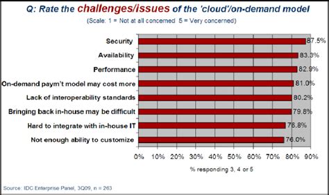 欧洲留学费用排名安全需要注意哪些问题？