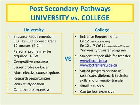 爱尔兰留学专升硕的申请途径及推荐院校