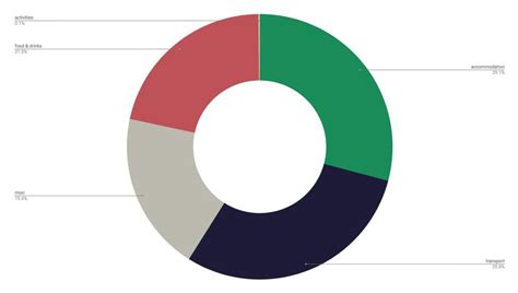 去日本读研究生需要多少费用？