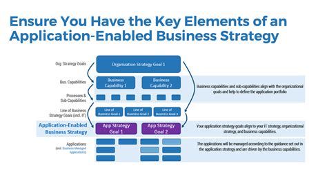 欧洲本科申请策略