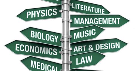 马来西亚留学热门专业及院校介绍