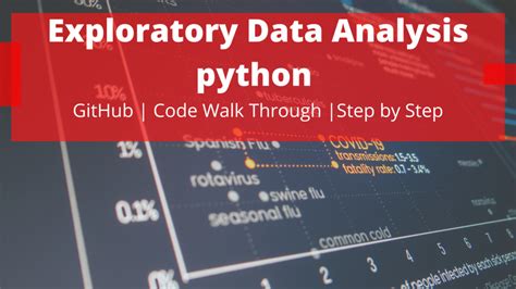 武汉小码王—Python程序开发