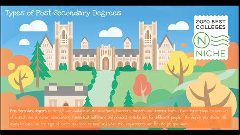 爱尔兰留学专升硕的申请途径及推荐院校