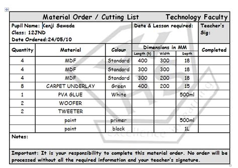 马来西亚本科留学条件和材料清单