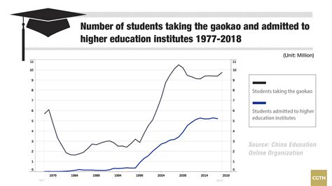 中公考研—数学真题逐题精讲系列