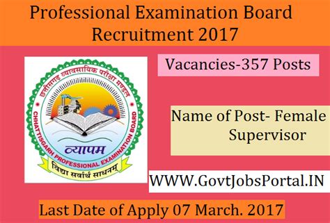 中公考研—网校专业课管理学​