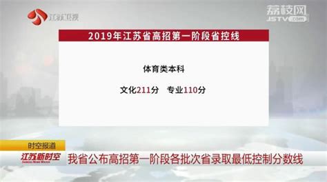 江苏学府考研—考研管综荣耀vip全程班【会计】