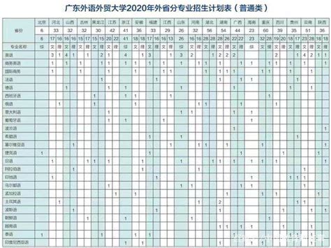 广东学府考研—考研管综荣耀vip全程班【MPA】