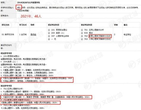 广东学府考研—考研荣耀vip全程班【政治+英语】