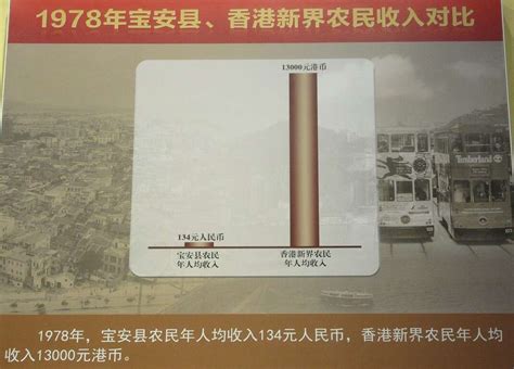 深圳橘郡学校中加融合课程