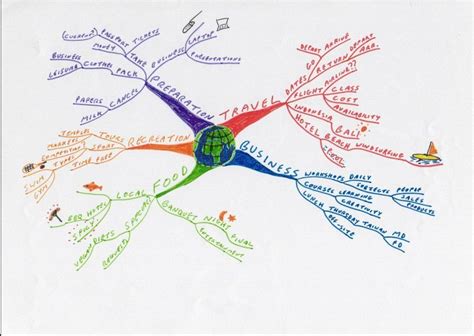 昆明乐博乐博Python课程