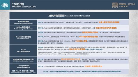 成都电子科技大学OSSD国际课程招生简章