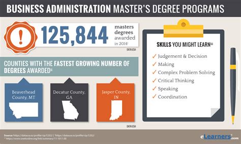 西南石油大学工商管理硕士(MBA)招生简章
