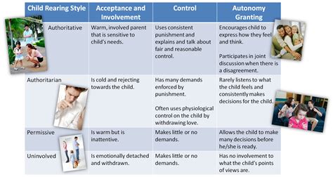 中科院心理研究所家庭养育专业高级课程研修班