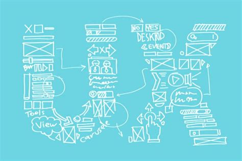 中国科学院心理研究所大数据与用户体验心理学专业课程研修班