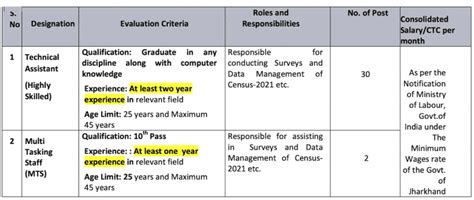 学苑教育同等学力申硕OTS班