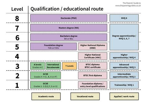 学苑教育同等学力申硕辅导经济学课程体系