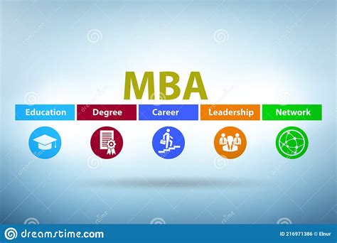 南京邮电大学工商管理硕士(MBA)招生简章