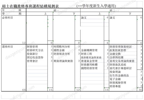 中央财经大学世界经济学（金融企业发展与管理方向）在职研修班