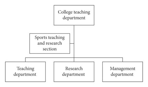 华南师范大学体育科学学院体育教学硕士非全日制研究生招生简章