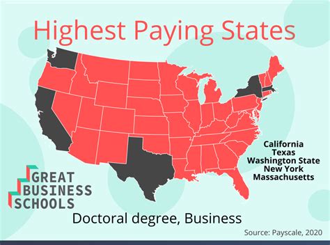 法国里昂商学院工商管理博士（DBA）学位班
