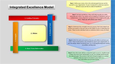 环球卓越同等学力申硕-综合辅导课程班