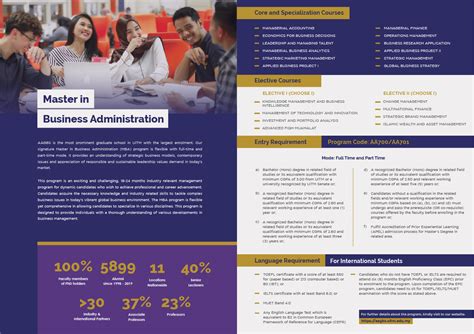 哈尔滨工业大学工商管理硕士（MBA）非全日制研究生招生简章（深圳班）