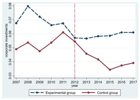 广州大学经济与统计学院金融（MF）硕士非全日制研究生招生简章