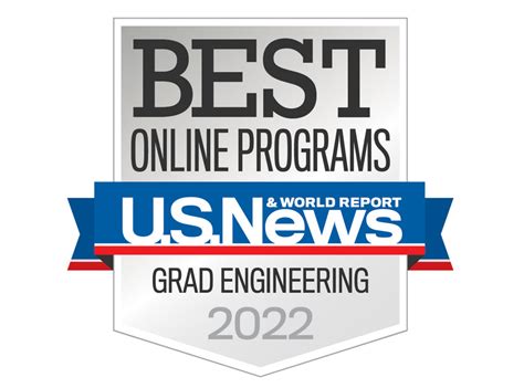 广州大学工商管理学院工程管理硕士（MEM）非全日制研究生招生简章