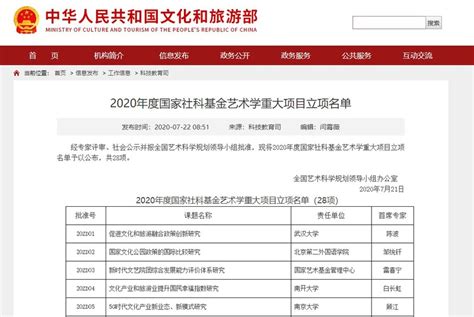 南开大学企业管理专业(国际品牌与市场营销方向)在职研修班（北京班）