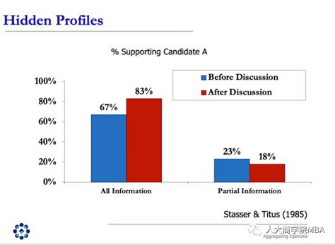 中国人民大学经济学院经济学专业（数字经济与管理方向）在职课程研修班