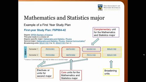 中国人民大学概率论与数理统计专业（大数据与应用统计方向）在职课程培训招生简章