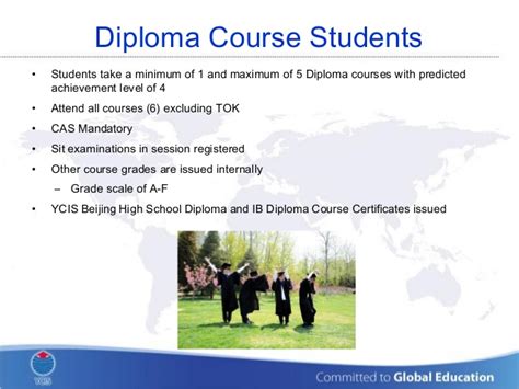 北京耀中高中IB课程