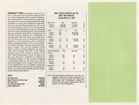 杜伦大学-招生简章