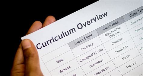 烟台市双语实验学校美国高中课程