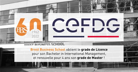 法国布雷斯特商学院应用心理学与管理专业硕士招生简章