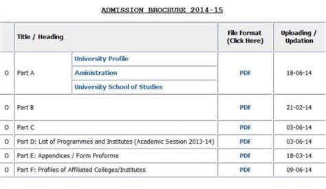 法国蒙彼利埃大学医疗健康管理博士DHM项目招生简章