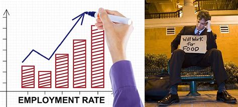 首都经济贸易大学培训中心劳动经济学专业在职课程培训班招生简章