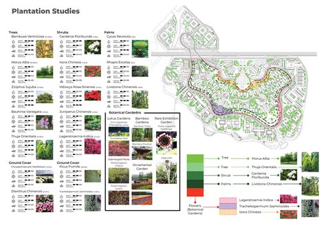 武汉软件开发培训，毕业设计加就业指导