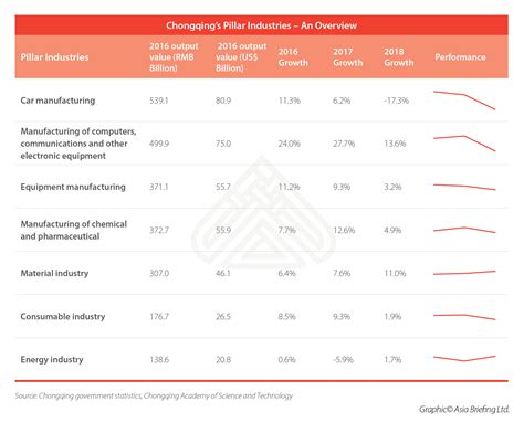 重庆石柱会计初级培训、仁和会计