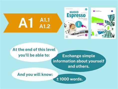 济南意大利语培训、意语A1培训班