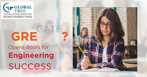 上海GRE培训课程、GRE考前冲刺课程