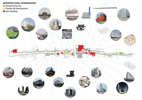 宁波工程师培训 掌握各科目特点是关键