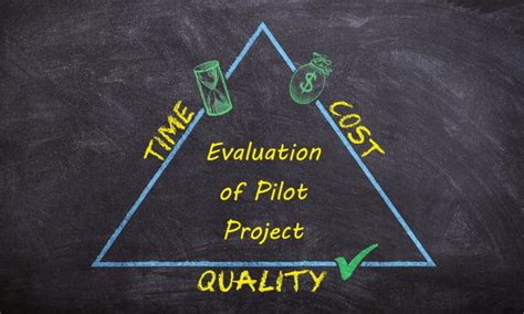 衡阳BIM培训 技术应用试点示范项目推进