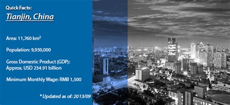 天津会计双证学习班