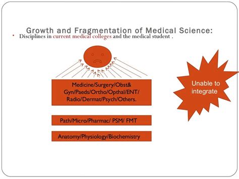洛阳一级造价工程师培训 一体化教学，要点速记