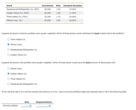 银川工程师培训 投资偏差分析