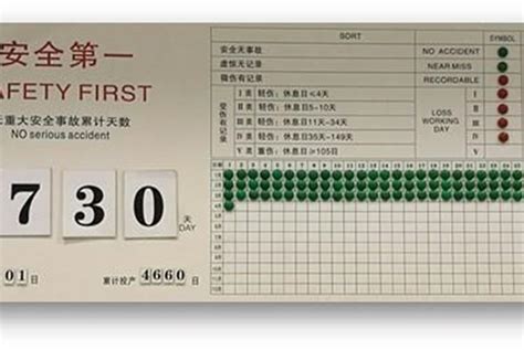 苏州中级注册安全工程师培训